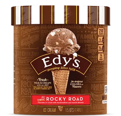 Edys